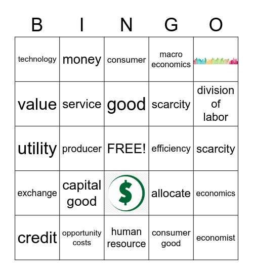 Economic Bingo Card