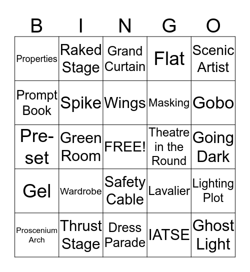 Tech Theatre Bingo 2 Bingo Card
