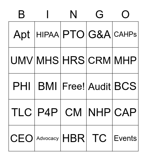 Abbreviation Bingo Card