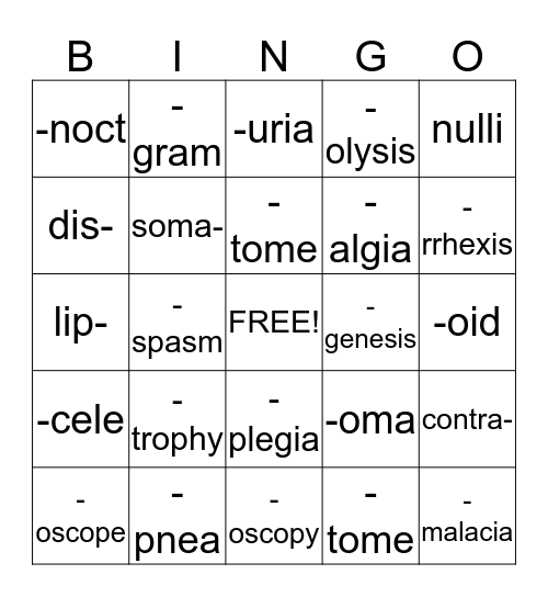 Medical Terminology Bingo Card