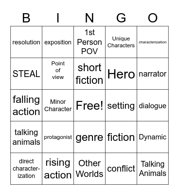 Elements of Literature Cards Bingo Card