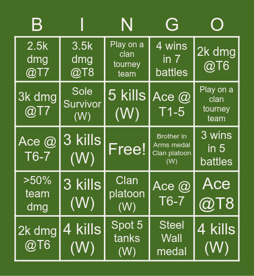 AGOGO Blitzer Bingo Card