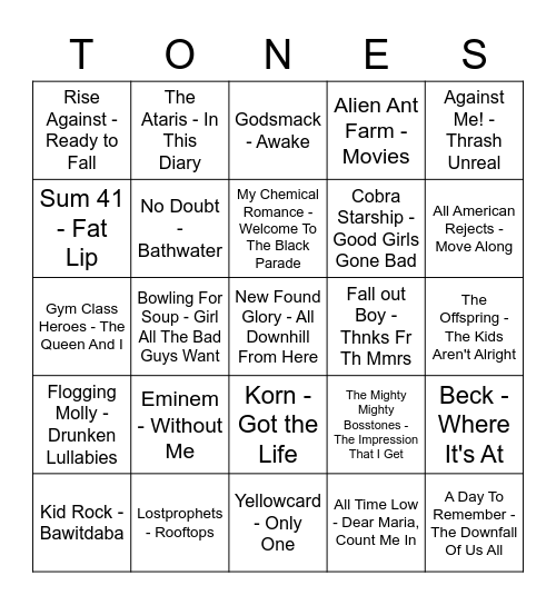 Game Of Tones 4-27-20 Blackout Game Bingo Card
