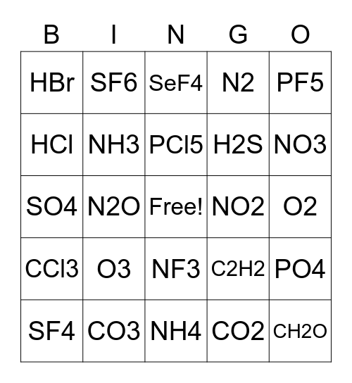 Chem 1A VSEPR Review Bingo Card