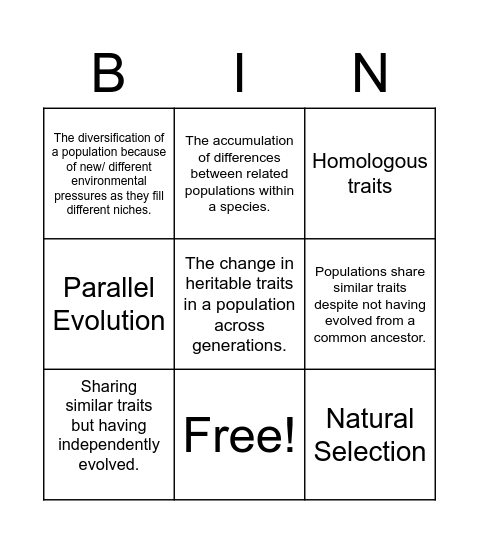 Evolution Bingo Card