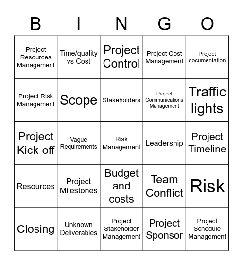 Project Management Bingo Card