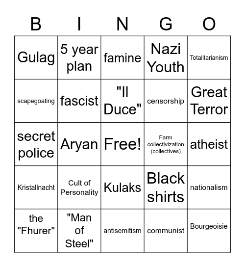 Totalitarian Dictatorships Bingo Card