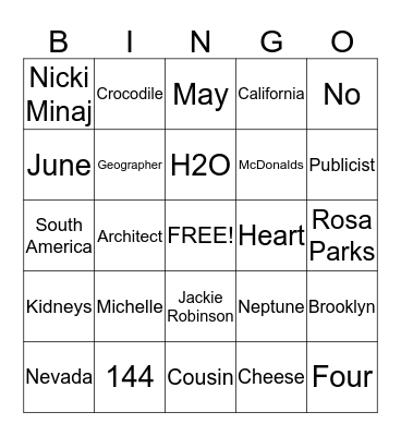 What Do You Know? Bingo Card
