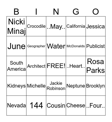 What Do You Know? Bingo Card