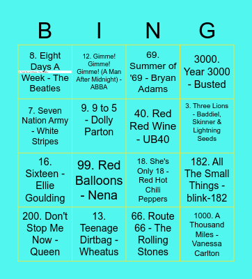 MUSICAL NUMBERS BINGO Card