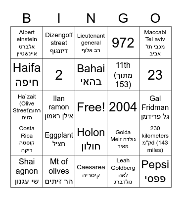 ISRAEL BINGO! Bingo Card