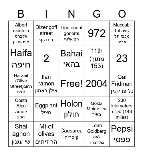 ISRAEL BINGO! Bingo Card