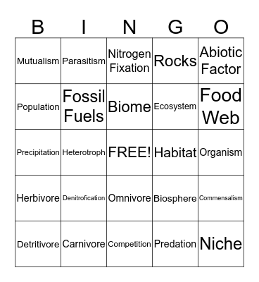 Ecology Bingo Card