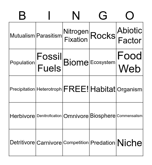 Ecology Bingo Card