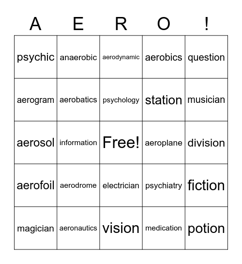 aero Bingo Card