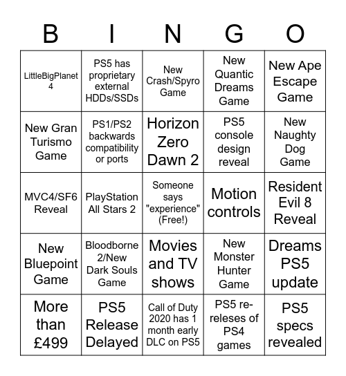 PS5 Reveal Event Bingo Card