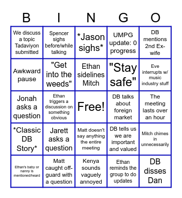 Content Protection Meeting Bino Bingo Card