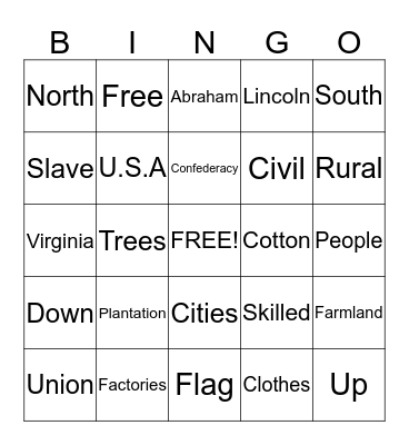 North Vs. South  Bingo Card