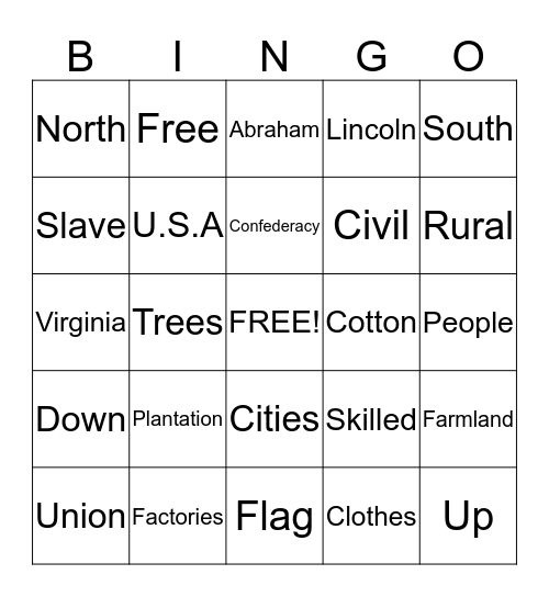 North Vs. South  Bingo Card