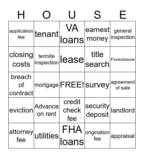 Renting or Buying a House  Bingo Card