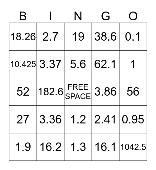 DECIMAL BINGO! Bingo Card