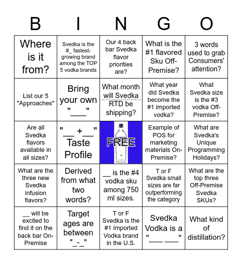 SVEDKA Bingo Card