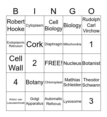 Cell Unit Bingo Card
