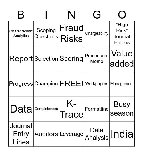 K-Trace Bingo Card
