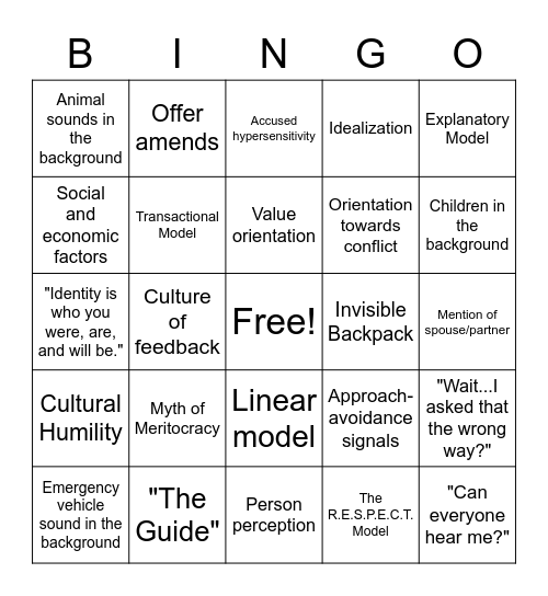 Cross-Cultural Communication for Addiction Professionals Bingo Card