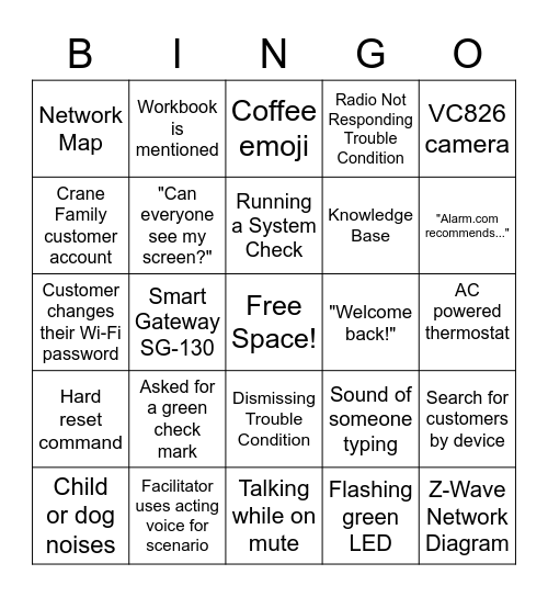Virtual Academy Bingo Card