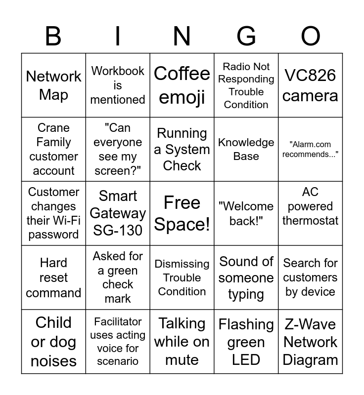 Virtual Academy Bingo Card