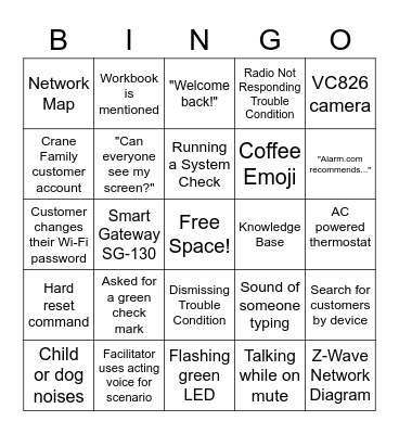 Virtual Academy Bingo Card