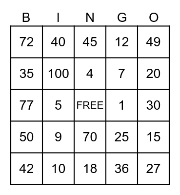 Multiplication Bingo Card