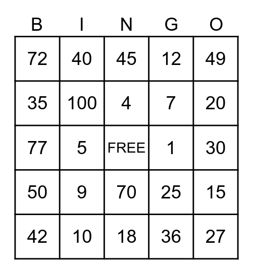 Multiplication Bingo Card