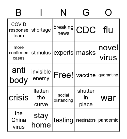 COVID 19 Bingo Card