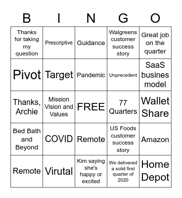 Earnings Call Bingo Card