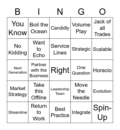 People Services Bingo Card