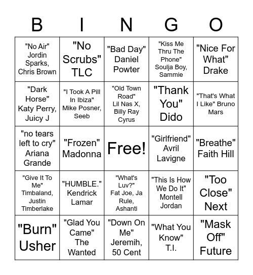 Glad Beltane Bingo Card