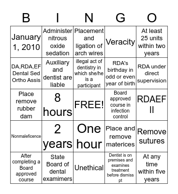 Dental Law and Ethics  Bingo Card