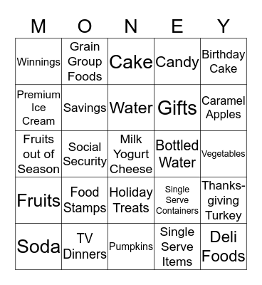 The Food Money Game Bingo Card