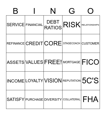 MORTGAGE BINGO Card