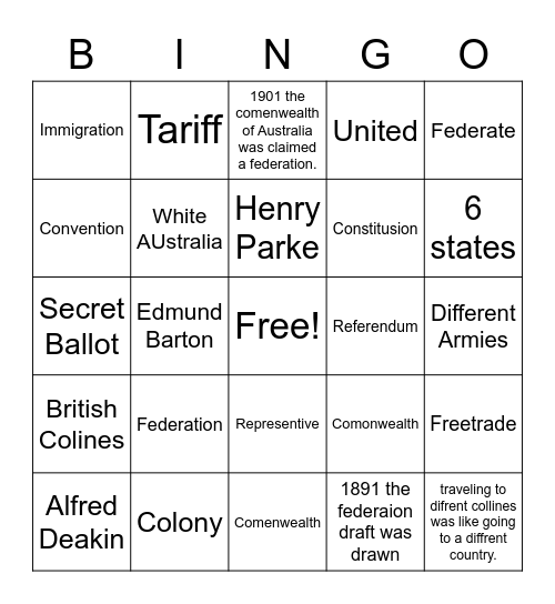 Australian Federation Bingo Card