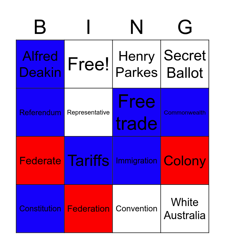 australian-federation-bingo-card