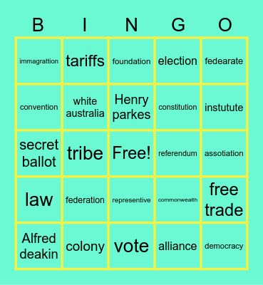 federation Bingo Card