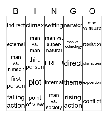 Story Elements  Bingo Card