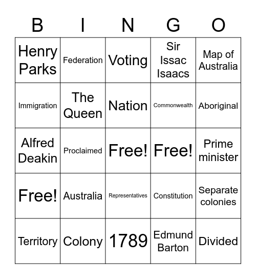Australian bingo Card