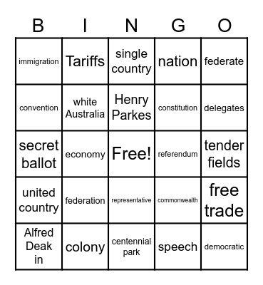 Federation Bingo Card