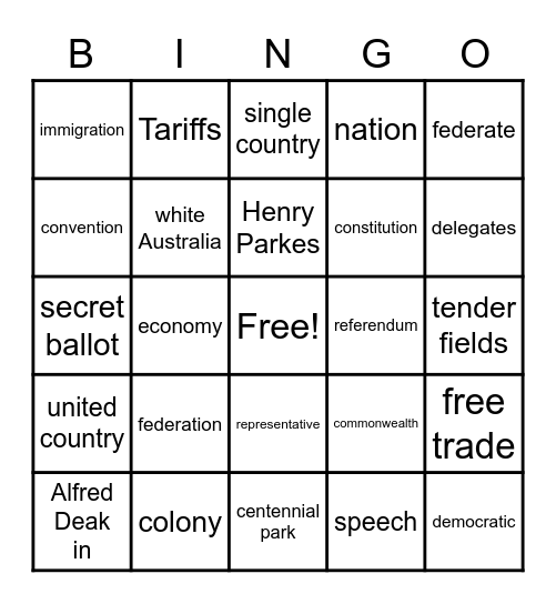 Federation Bingo Card