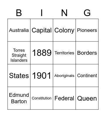 Federation Bingo Card