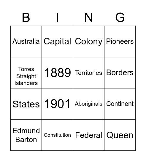 Federation Bingo Card